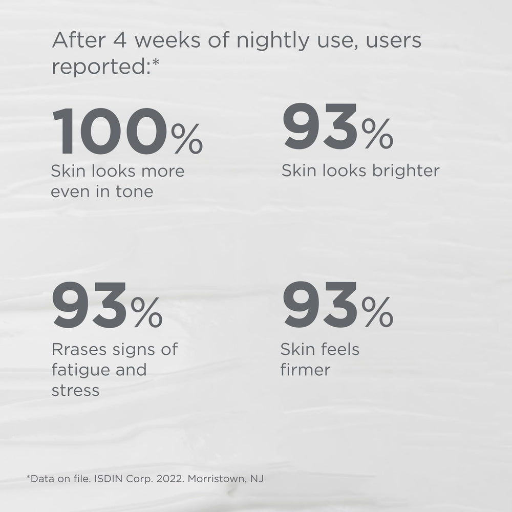 Daily-use concept image featuring ISDIN Age Contour Night Cream as part of nightly routine.