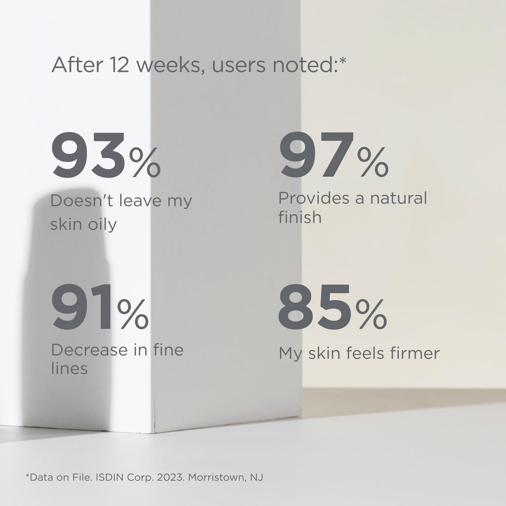 ISDIN Eryfotona Ageless DNA Repairomes graphic on packaging