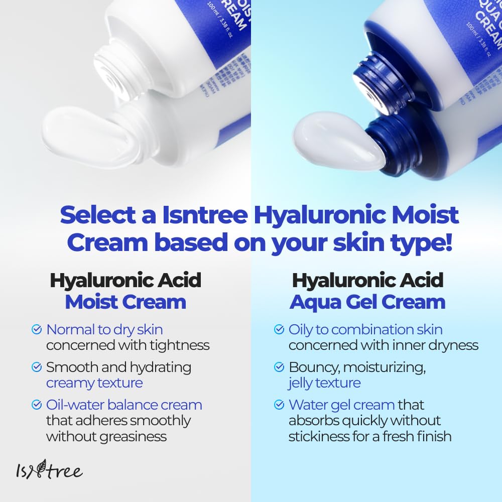 ISNTREE Hyaluronic Acid Moist Cream illustrates multi-type hyaluronic acid ingredients.