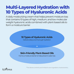 ISNTREE Hyaluronic Acid Moist Cream pump-dispense demonstrates easy application.