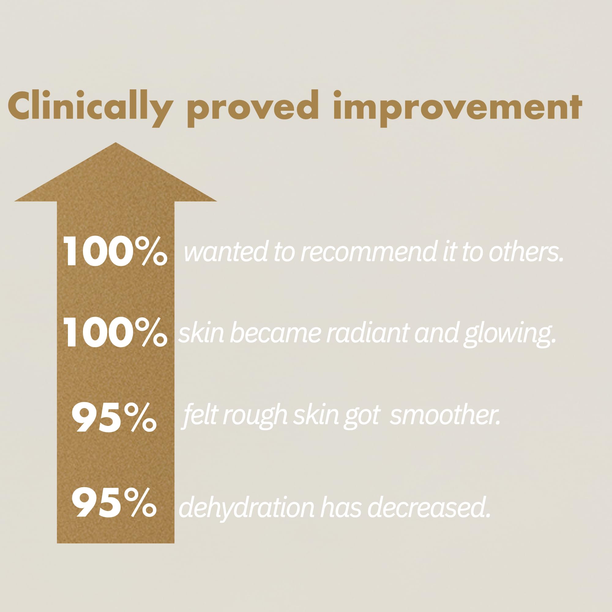ISOI Intensive Energizing Cream EX closeup texture shows a rich, creamy formula delivering lasting moisture.