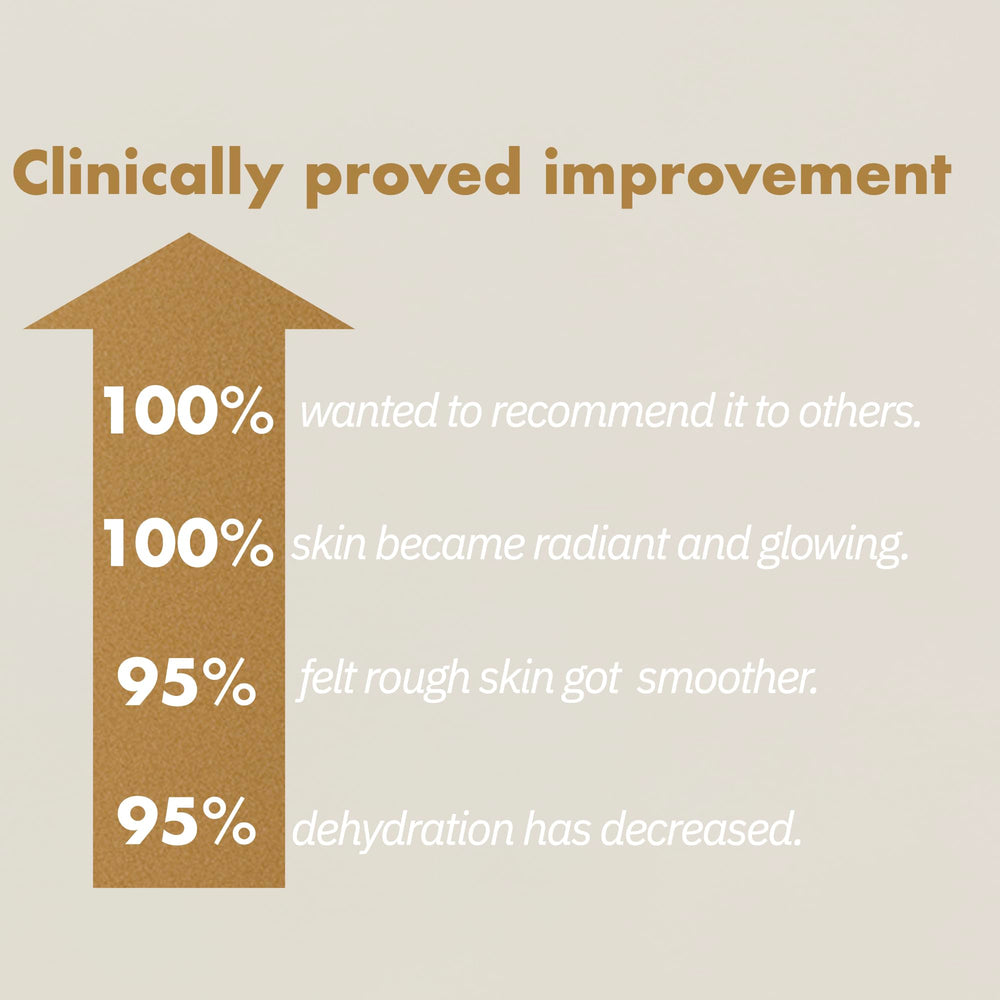 ISOI Intensive Energizing Cream EX closeup texture shows a rich, creamy formula delivering lasting moisture.