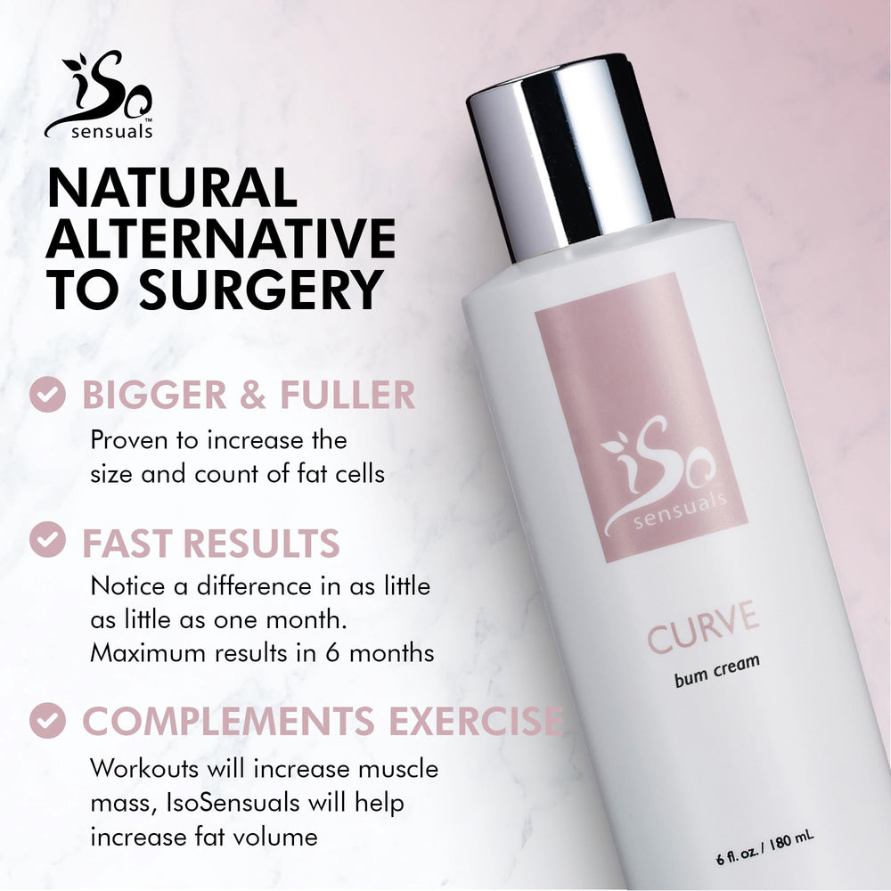 IsoSensuals CURVE cream being applied to skin for firming feel