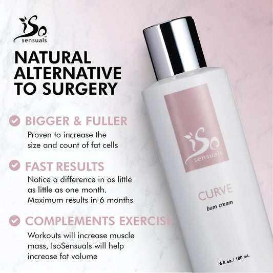 IsoSensuals CURVE cream being applied to skin for firming feel