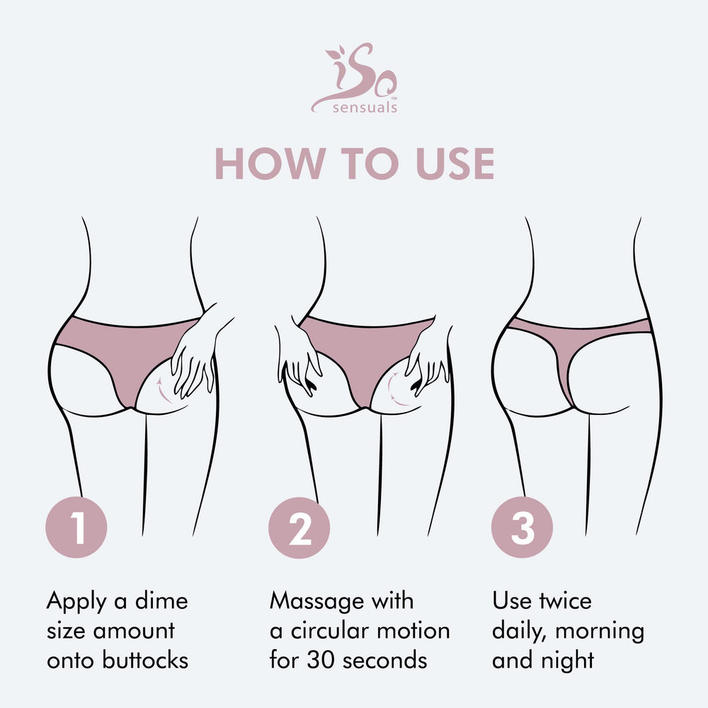 IsoSensuals CURVE two-month supply box for home use