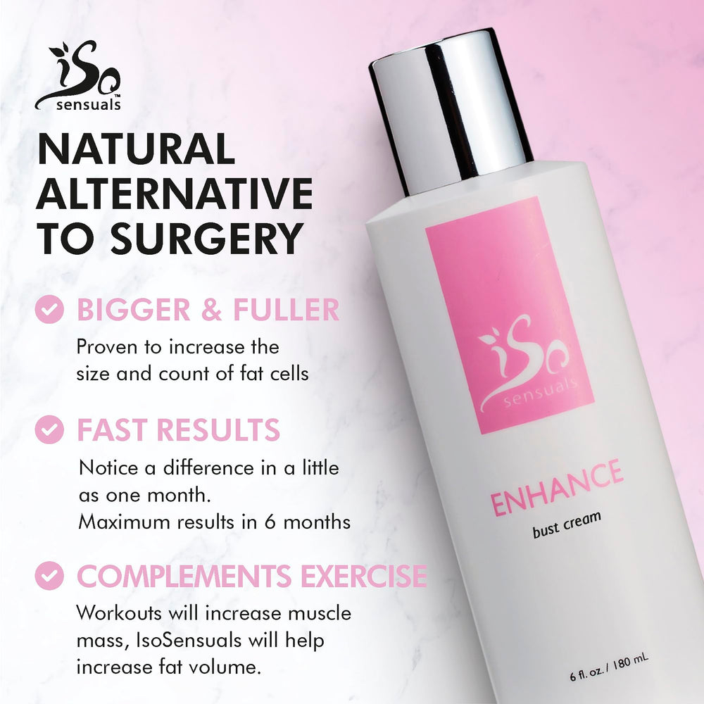 Hands applying IsoSensuals ENHANCE cream on skin
