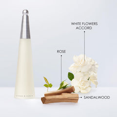 Lotion bottle preview highlights hydrating feel and smooth application for daily rituals.