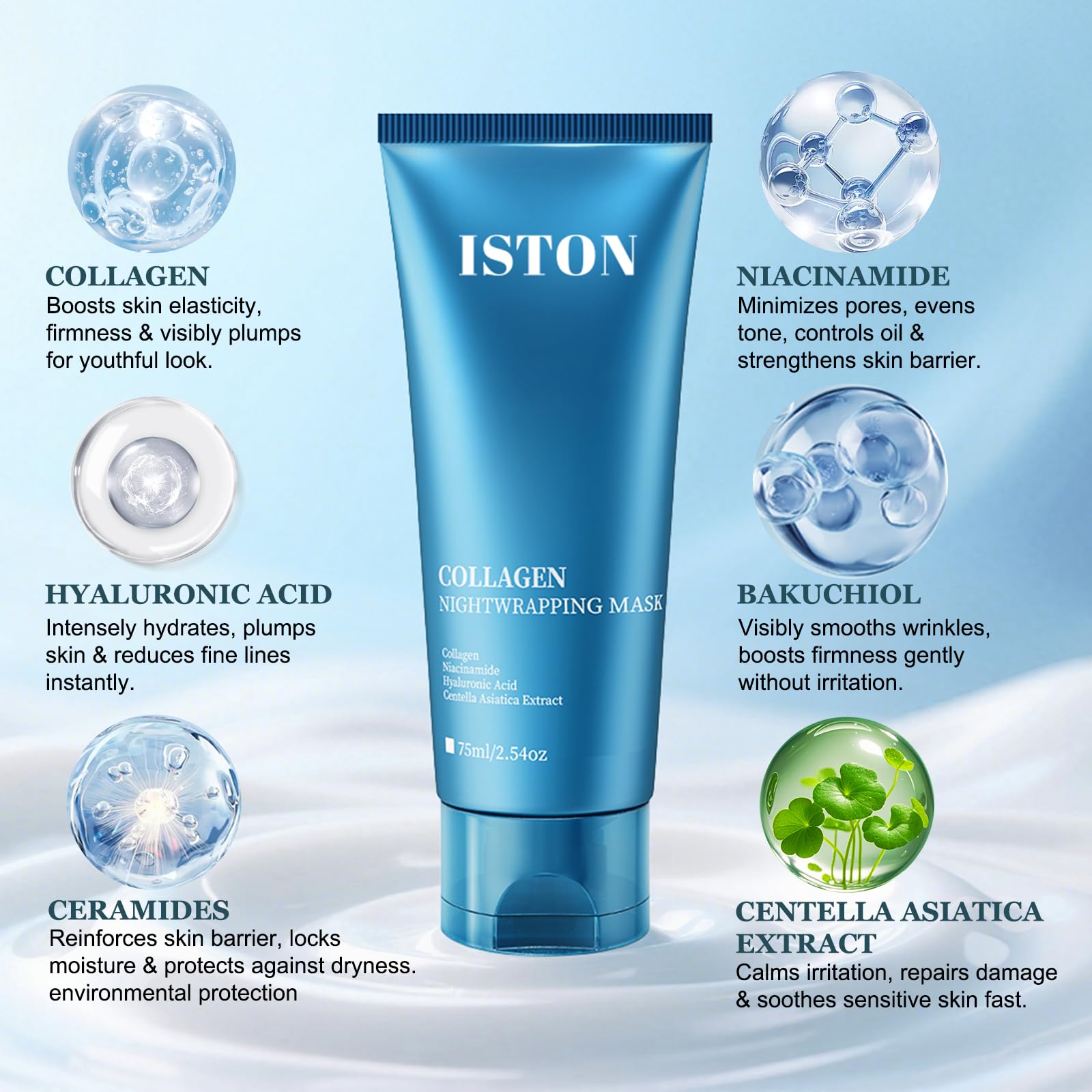 ISTON Collagen Night Wrapping Mask on-face application during night routine