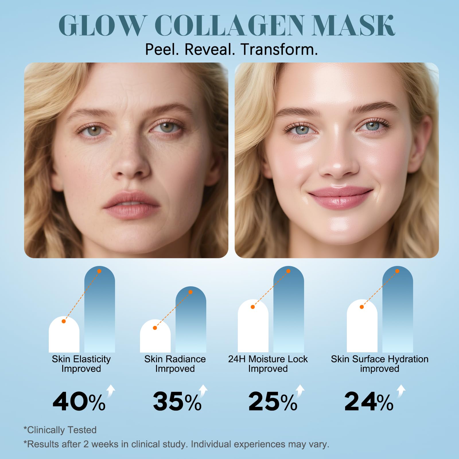 ISTON Collagen Night Wrapping Mask swatch shows silky texture and premium feel