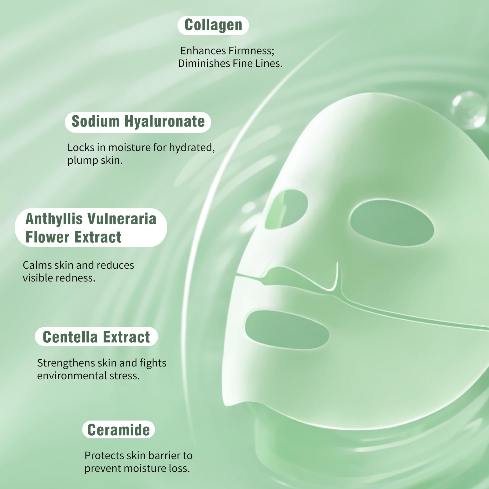 ISTON Overnight Hydrogel Mask box with ingredients spotlighting collagen for moisture.