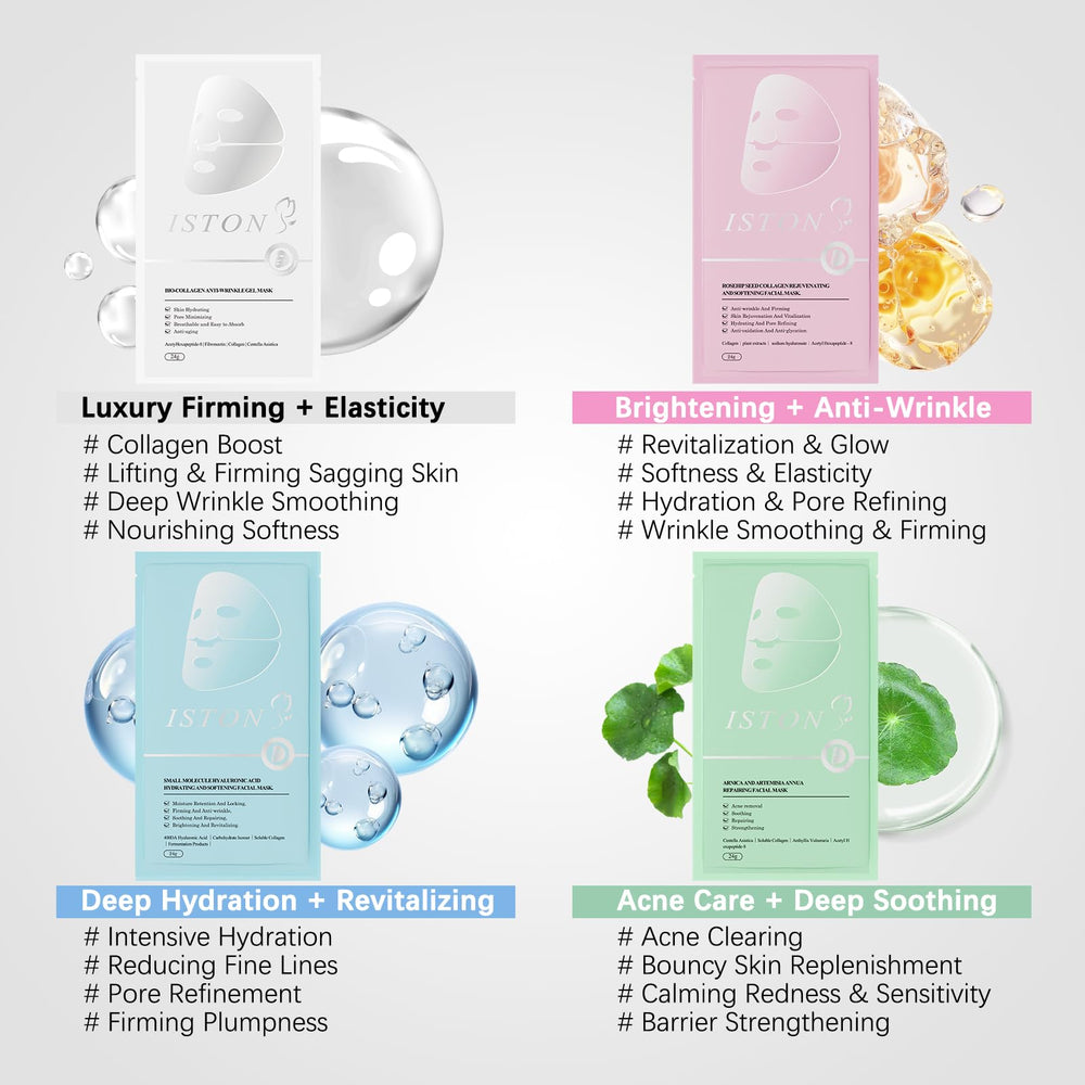 ISTON Rosehip brightening mask on its package suggests a radiant glow.