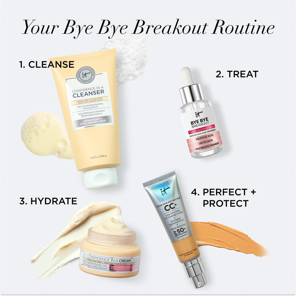 IT Cosmetics Bye Bye Breakout serum close-up with 2% salicylic and 3% lactic acids