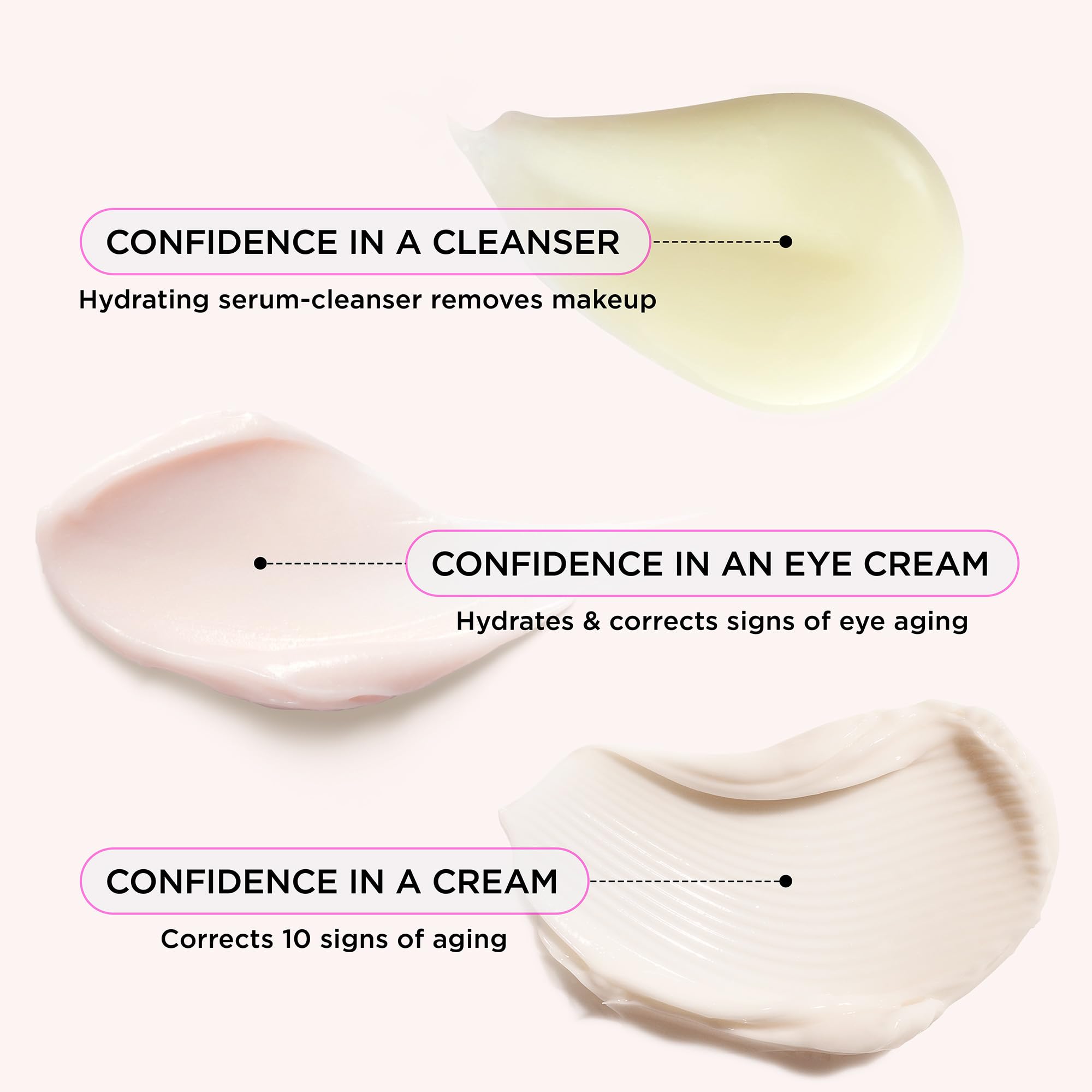 IT Cosmetics Confidence in an Eye Cream mini tube smooths and hydrates around eyes