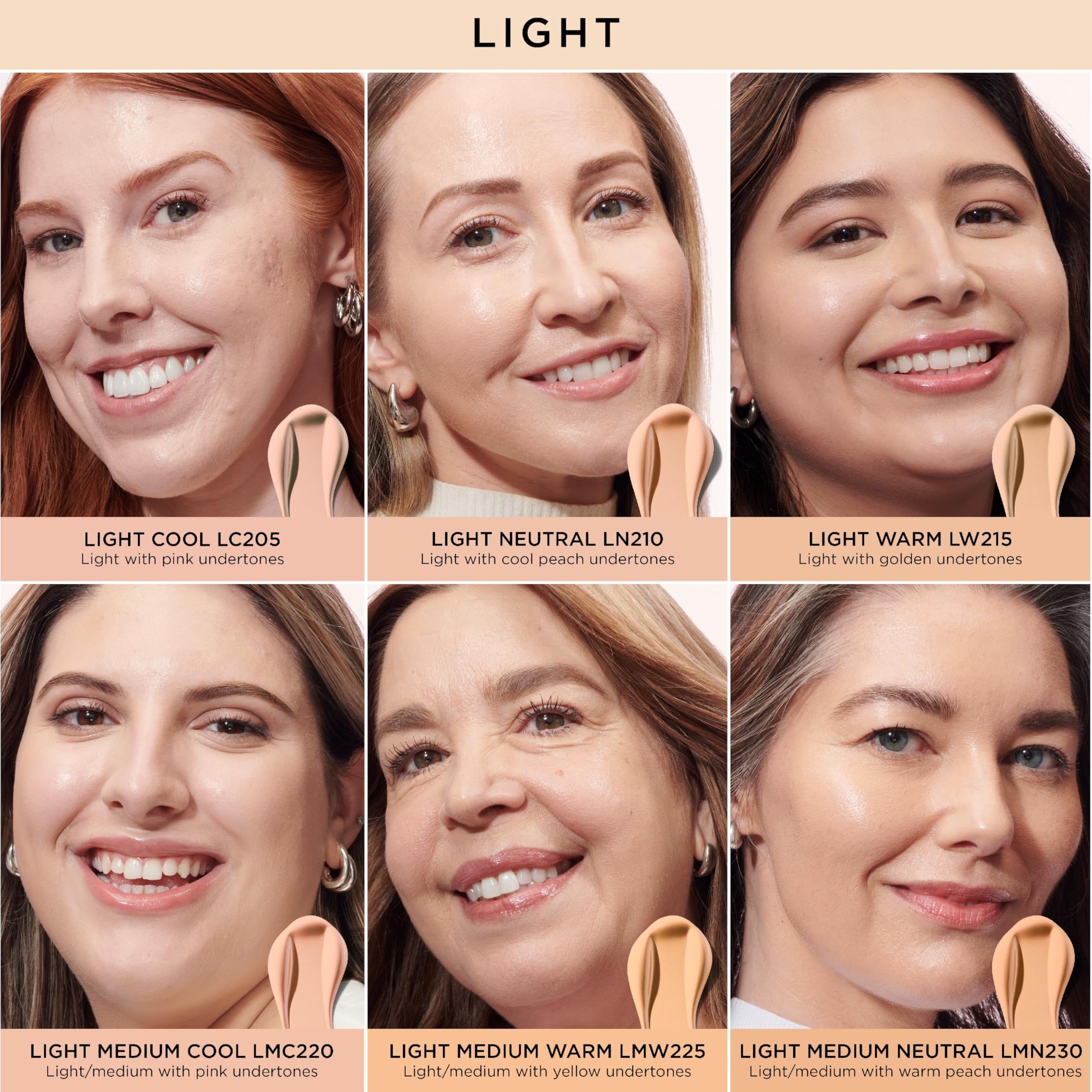 Swatches of IT Cosmetics Do It All Radiant Concealer show shade match on skin