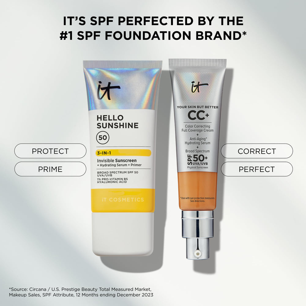 IT Cosmetics Hello Sunshine protects from pollution.