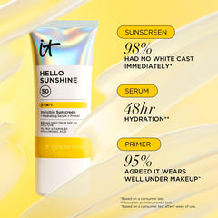 IT Cosmetics Hello Sunshine hydrates with 1% pro-vitamin B5.