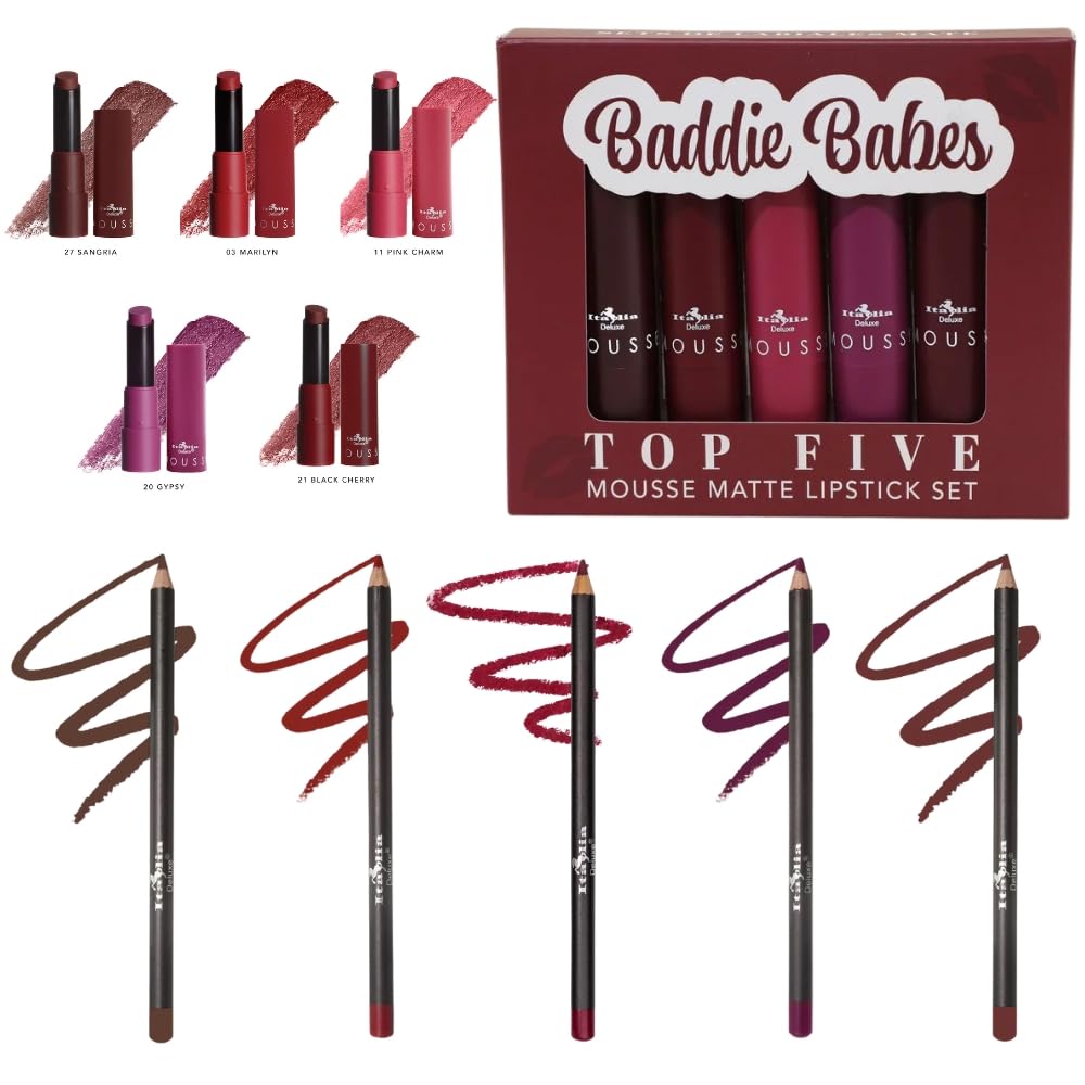 Italia Deluxe Lip Kit closeup on lipliners demonstrating precise application and smooth, creamy formula.