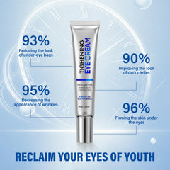 ITECFREELY Instant Eye Tightener 0205 clean-skin application emphasizes invisible lift.