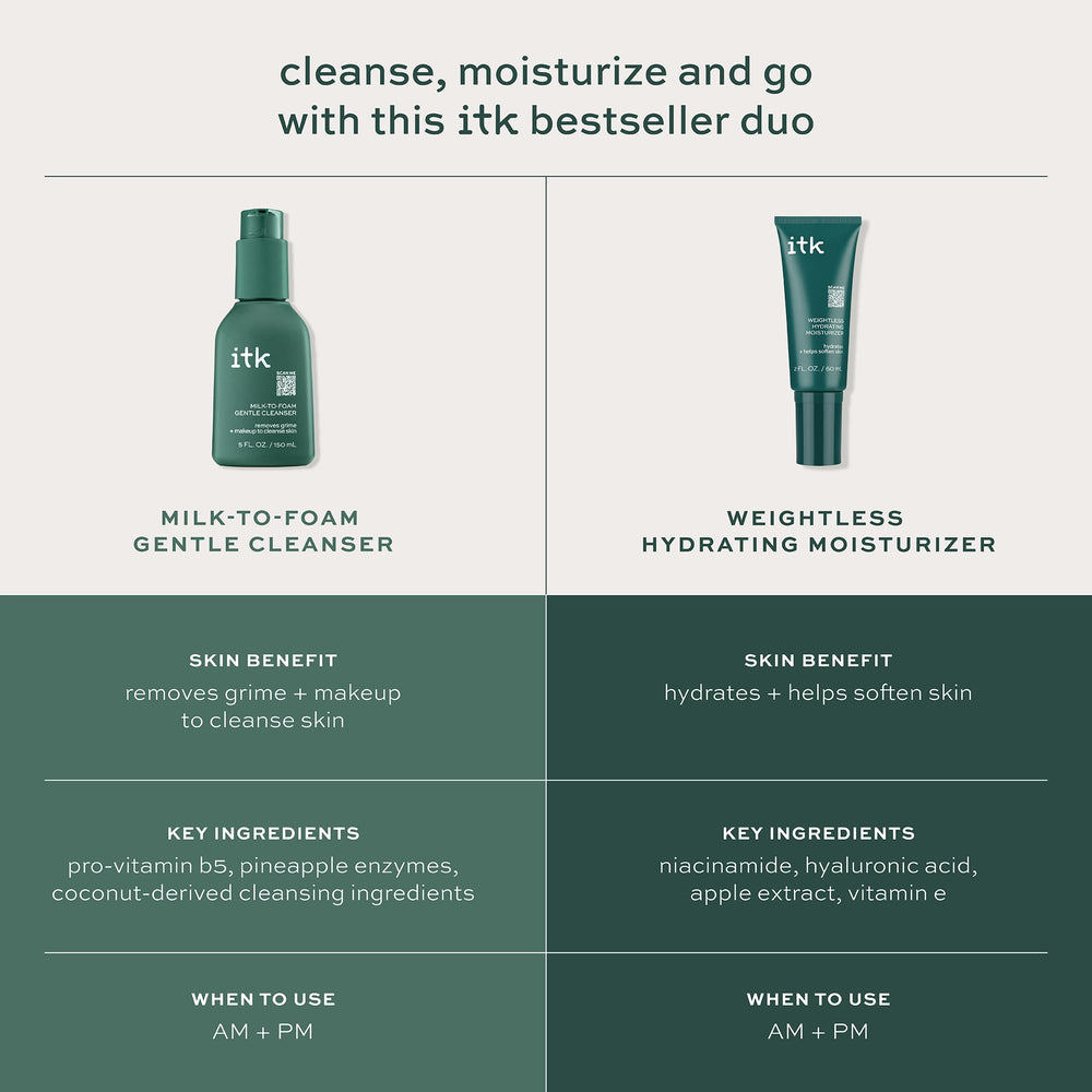 ITK Skincare cleanser lather close-up reveals rich foam for impurities lift.