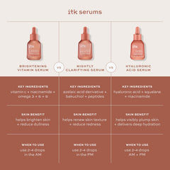 ITK Two-part serum set packaging for morning and night routines