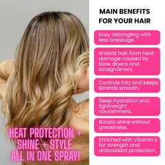 Its Brazilian Leave In Conditioner Spray protects hair from heat during styling.