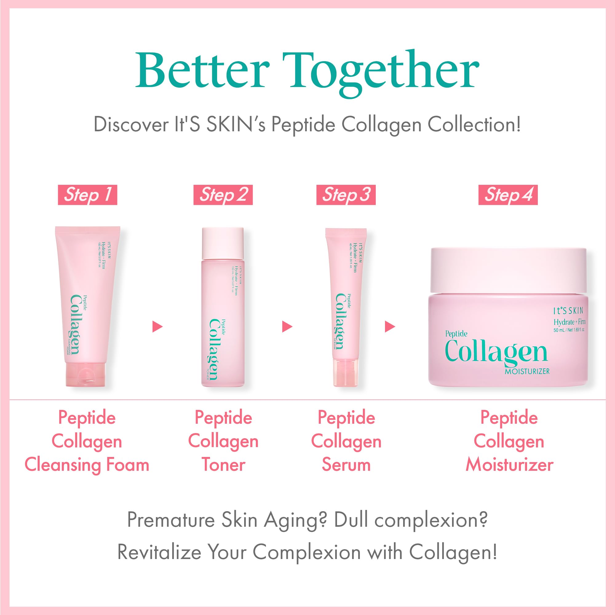 Its SKIN daily skincare routine image featuring the cleanser
