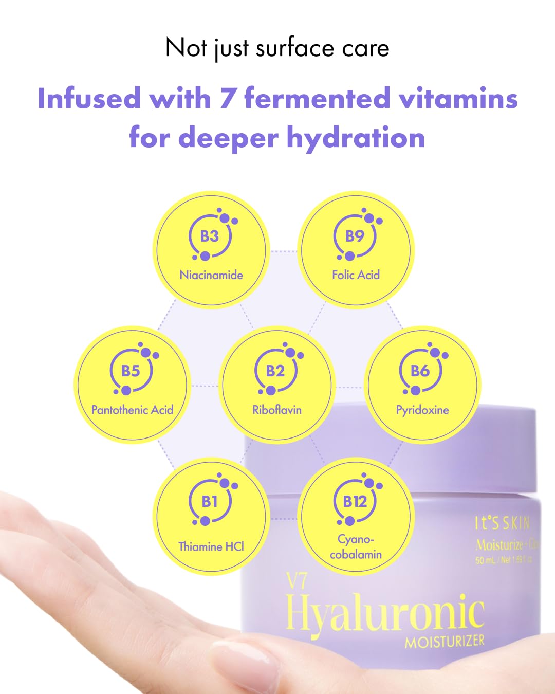 Its Skin V7 Hyaluronic Moisturizer texture swatch demonstrates smooth finish and hydration.