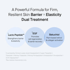 IUNIK Beta-Glucan Barrier Milk Essence packaging close-up details