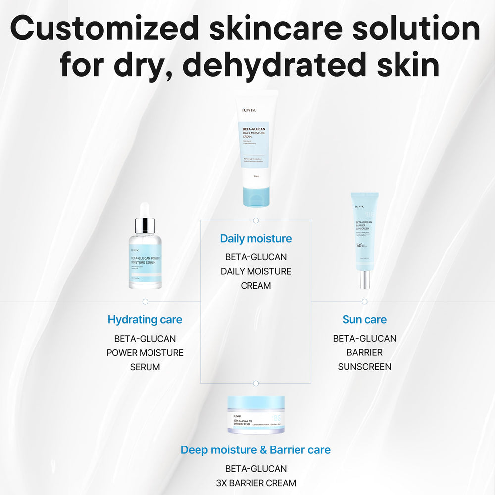 IUNIK sun care for dry and sensitive skin hydrates.