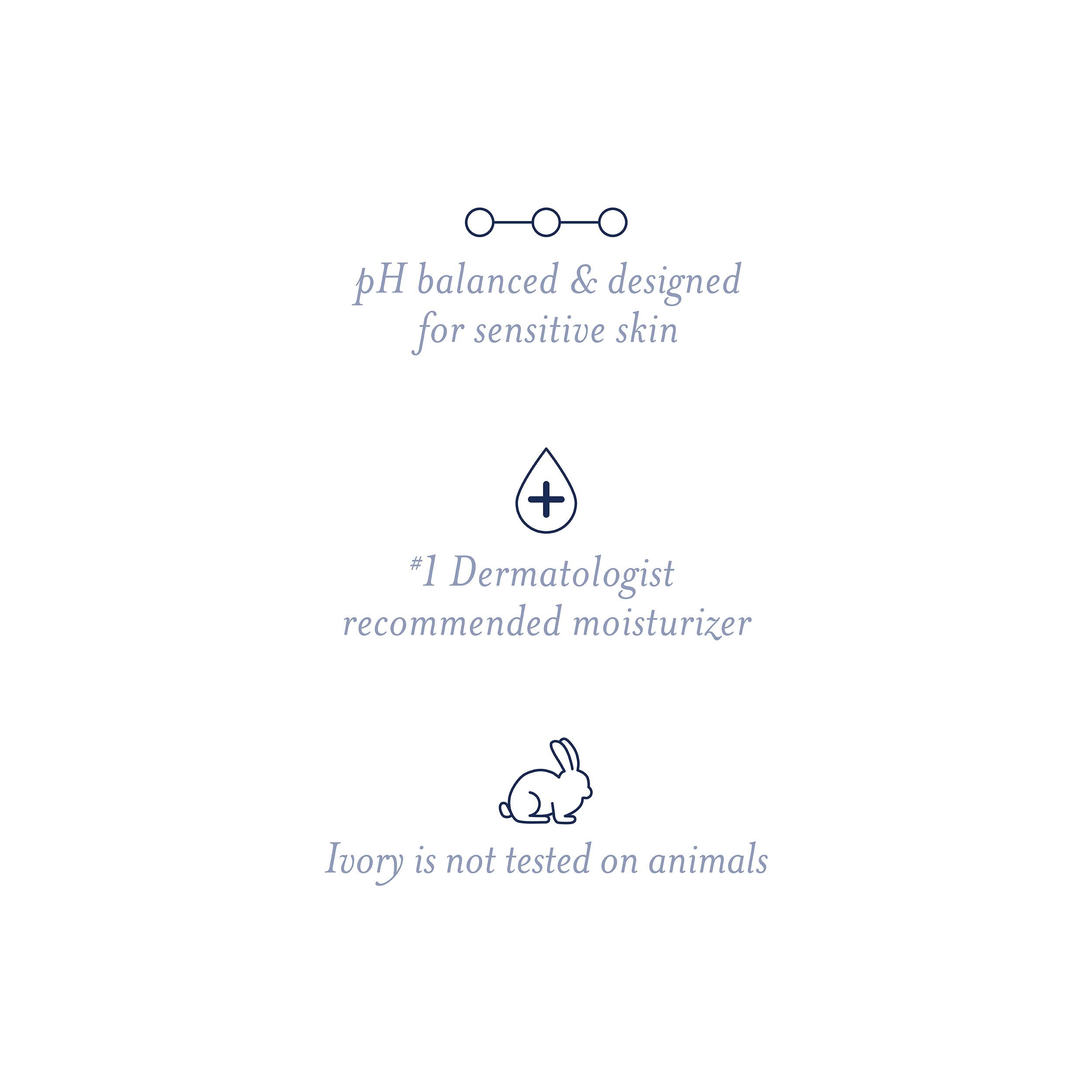 Ivory brand heritage emphasizes pure, purposeful ingredients for skin care.