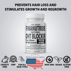 Finanutride packaging back, clear notes on saw palmetto and biotin.