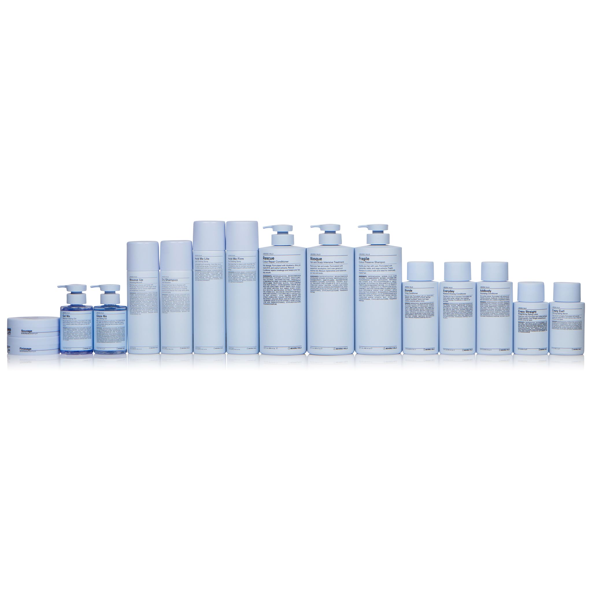J Beverly Hills Blue Blonde conditioner wet hair rinse after use