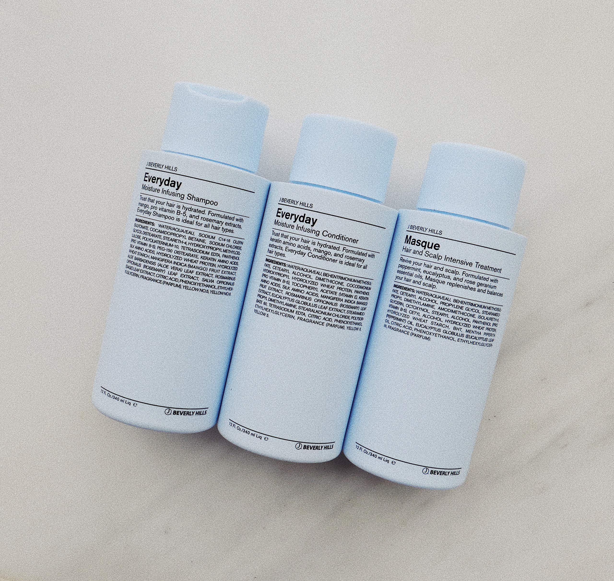 J Beverly Hills Blue Everyday Moisturizing Shampoo packaging shows two-pack design
