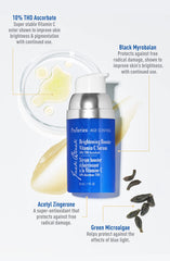 Jack Black Brightening Booster Vitamin C Serum with 10% THD-Ascorbate supports even tone