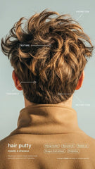 Jack Henry Hair Putty jar highlights nourishing mango butter and broccoli seed oil.