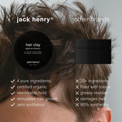 Lightweight Matte finish shown on hair without greasy shine.