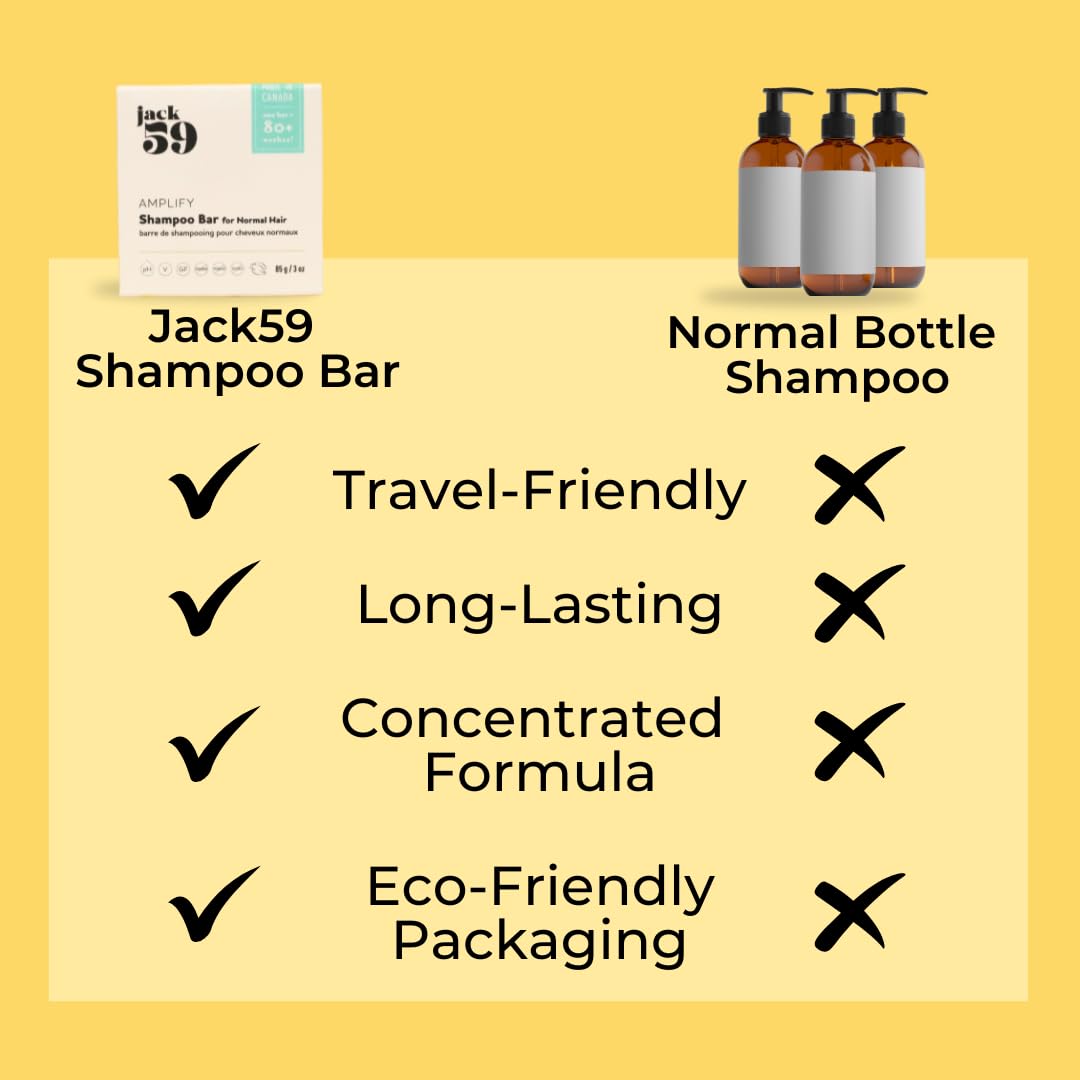 Jack59 handcrafted plant-based ingredients highlight natural care