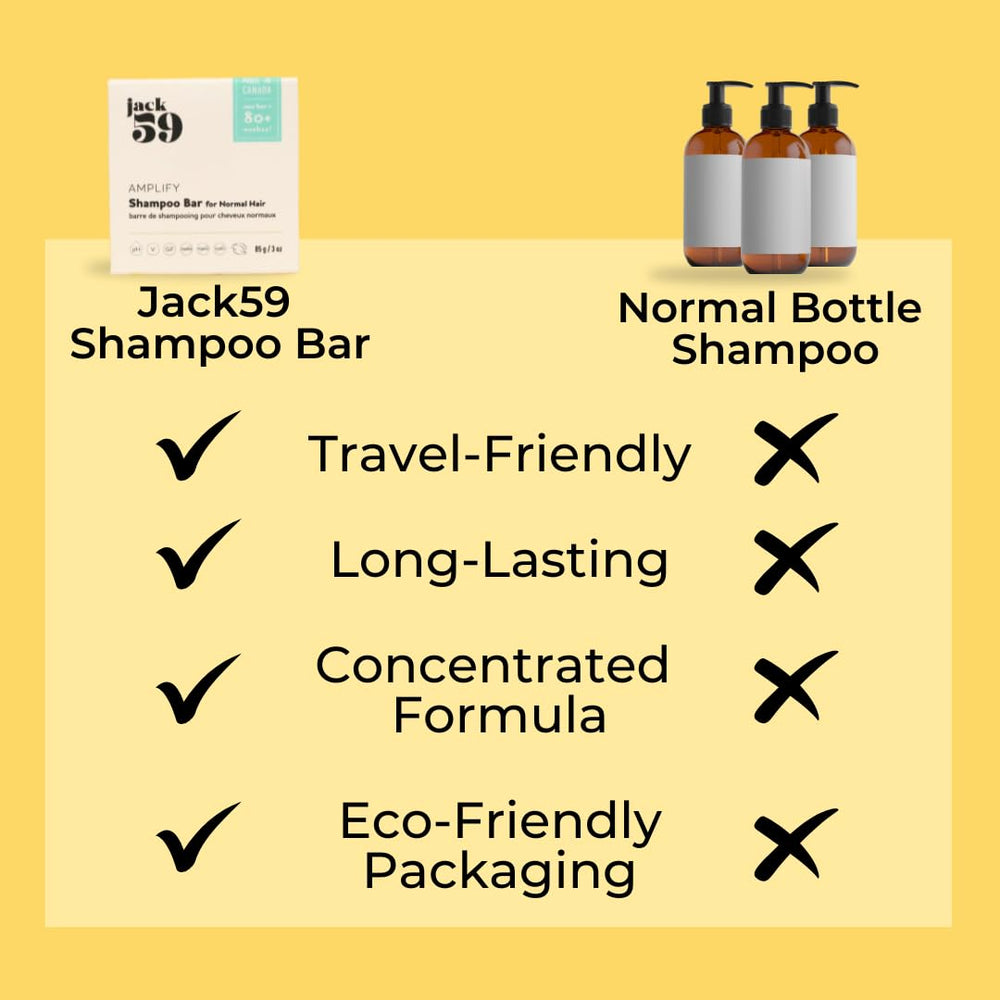 Jack59 handcrafted plant-based ingredients highlight natural care
