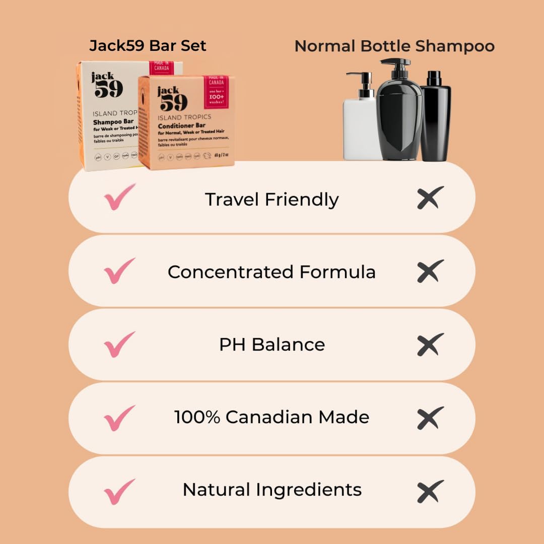 Jack59 Island Tropics travel-friendly box for on-the-go hair care.