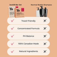 Jack59 Island Tropics travel-friendly box for on-the-go hair care.