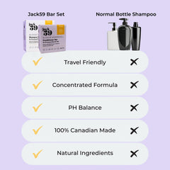 Jack59 Travel Pack Shampoo Bar compact for mess-free packing during trips