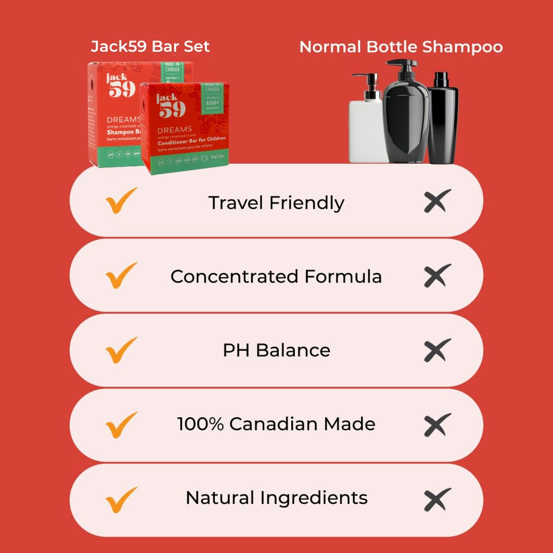 Jack59 travel-size bar shampoo set, ideal for on-the-go family use.