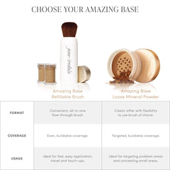 Jane Iredale Amazing Base vegan materials emphasize cruelty-free design.