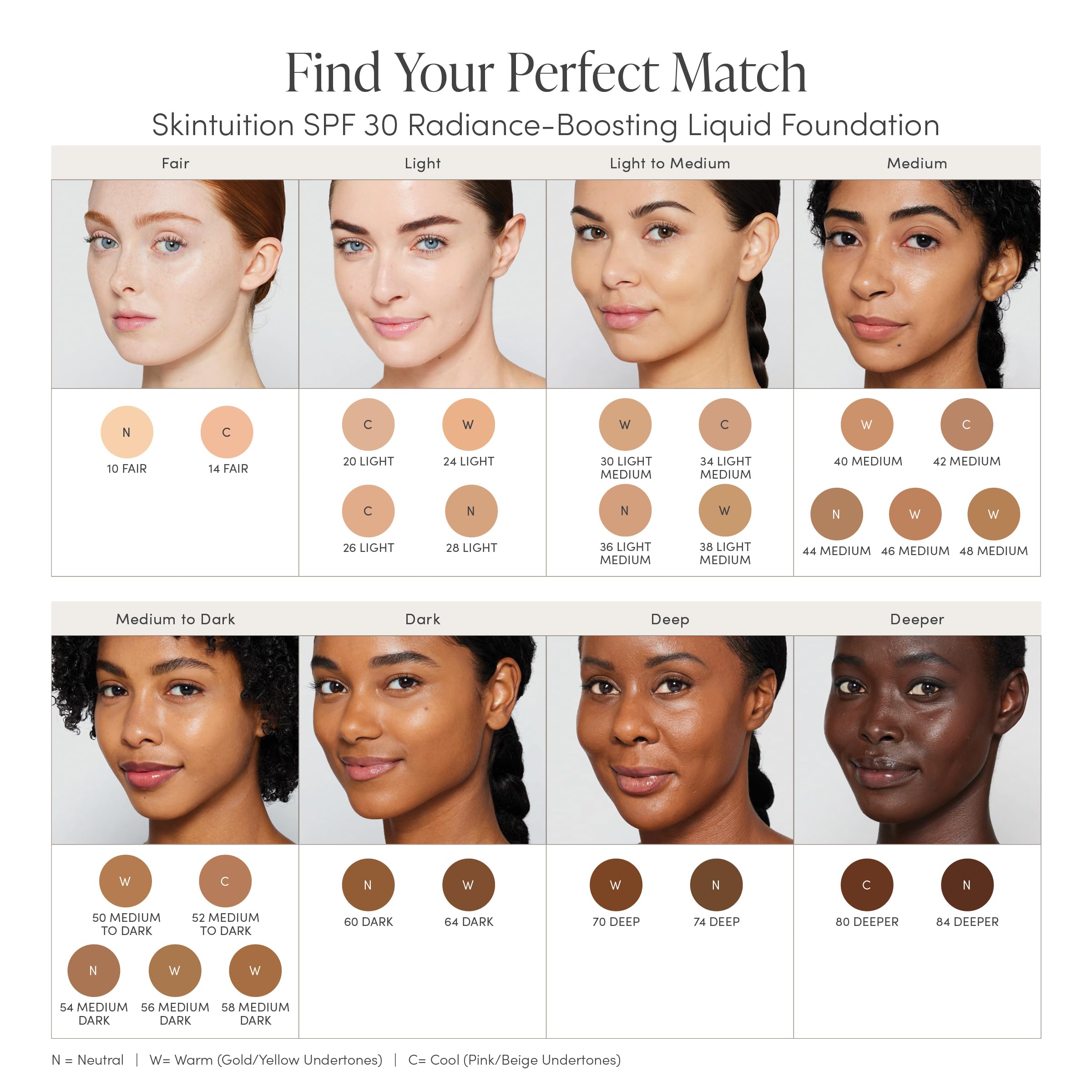Jane Iredale Skintuition foundation with easy shade match for real-looking color.