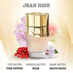 Jean Rish Diva packaging closeup highlights premium craftsmanship and gift-ready presentation