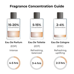 Jean Rish Floral Magnolia mood shot: luxurious fragrance for special occasions.