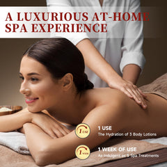 Jeirrzi Magic Body Oil spa-gift-packaging suggests a luxurious gift experience