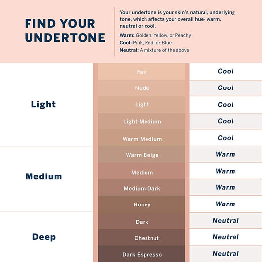 Jerome Alexander MagicMinerals intense foundation nude blending demonstrates buildable coverage