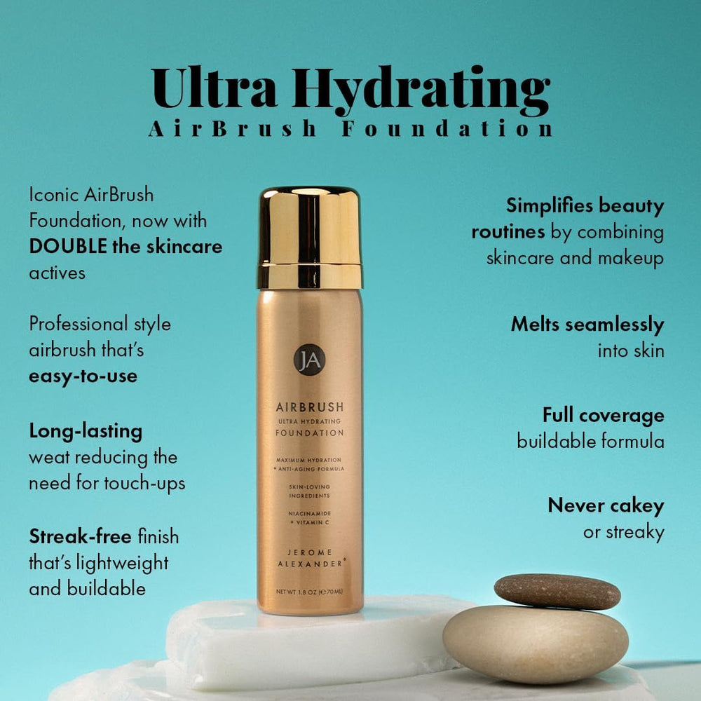 Jerome Alexander Sweat-proof formula supports long wear during activity.