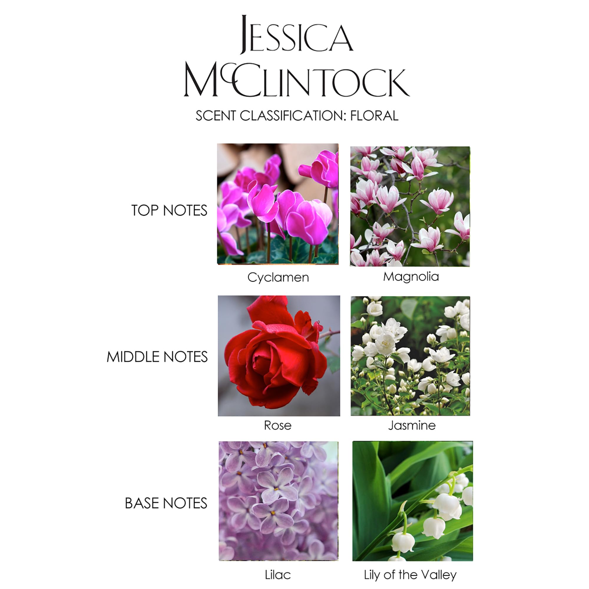 Jessica McClintock EDP lifestyle shot suggests romantic daily wear and confidence